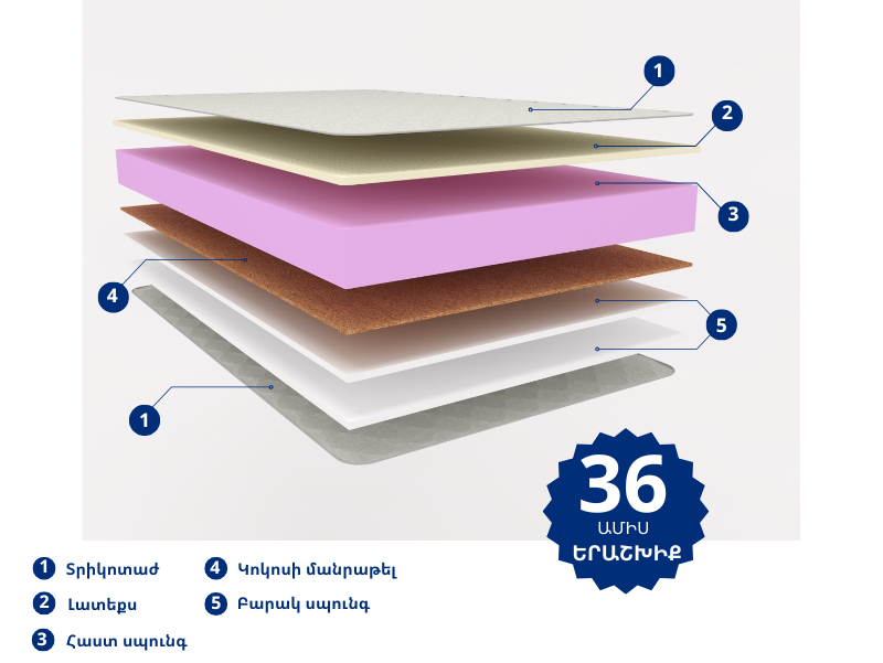 Orthopedic mattress Alabama 23 160x200 firm / medium, 24 cm