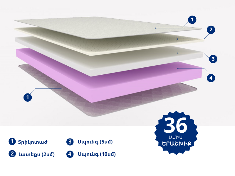 Orthopedic mattress Magic Latex 100x200 medium / firm, 20 cm