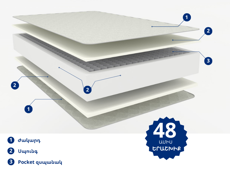 Orthopedic mattress Continental Classic 170x190 soft, 27cm