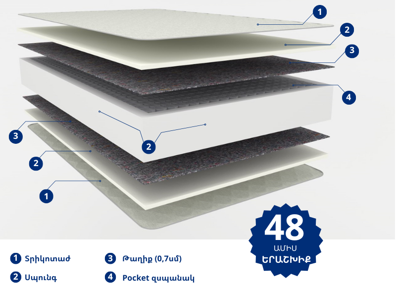 Orthopedic mattress Continental Deluxe 180x190 medium, 29 cm
