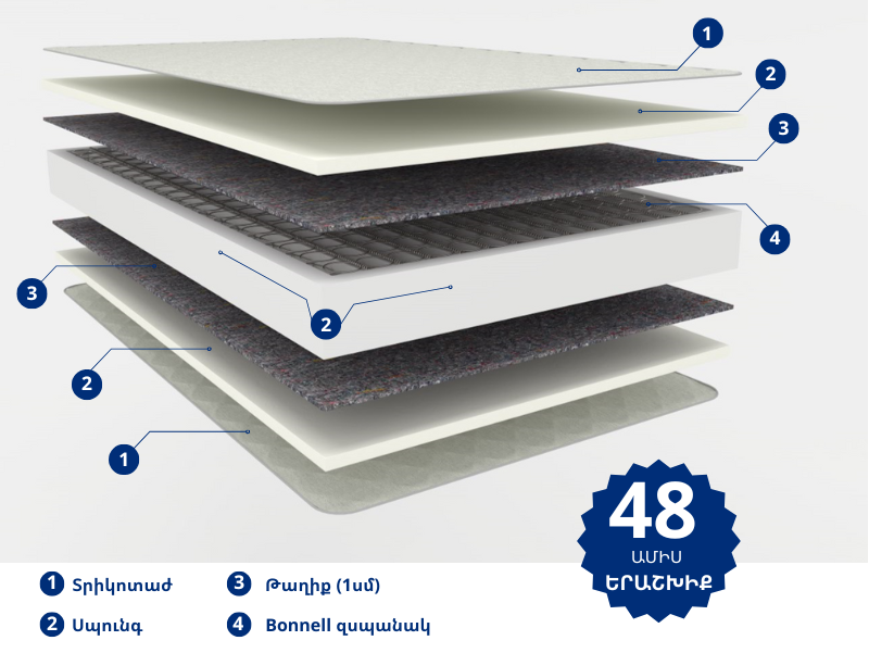 Mattress Contract Supreme 150x190 medium, 26 cm