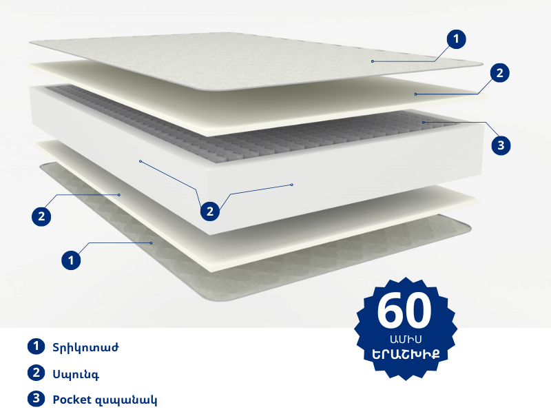 Orthopedic mattress New York 4 Seasons 140x200 soft, 29 cm